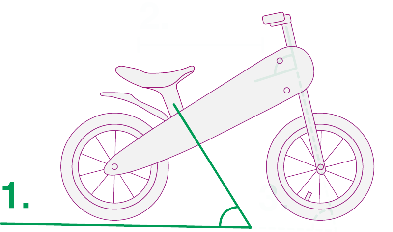 Geometrie van de plaats van het zadel en de hoek van de zadelpen